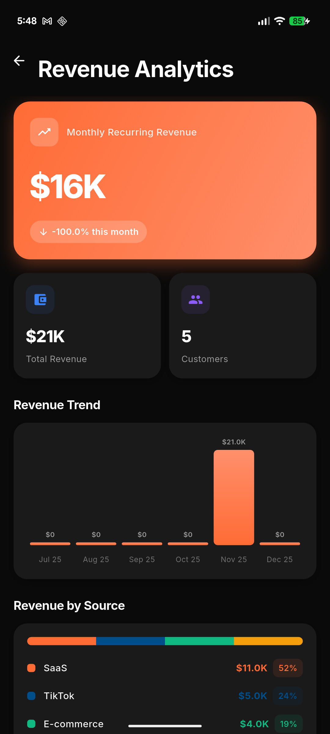 Revenue Screen
